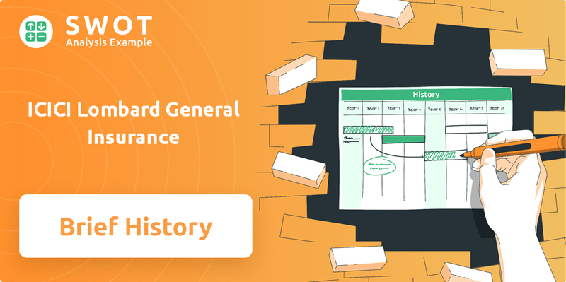 What is Brief History of ICICI Lombard General Insurance Company?
