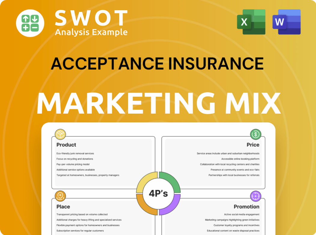Acceptance Insurance Marketing Mix