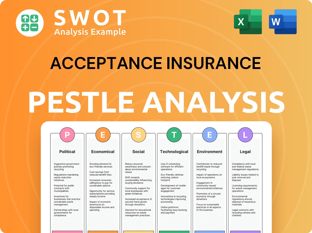 Acceptance Insurance PESTLE Analysis