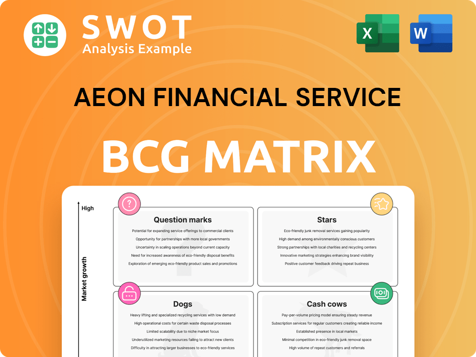 AEON Financial Service Boston Consulting Group Matrix
