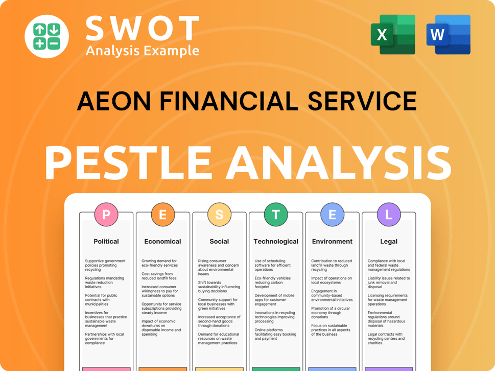 AEON Financial Service PESTLE Analysis