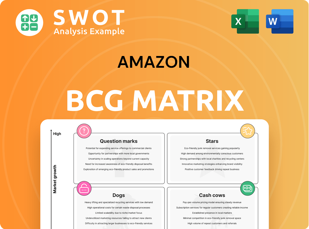 Amazon Boston Consulting Group Matrix