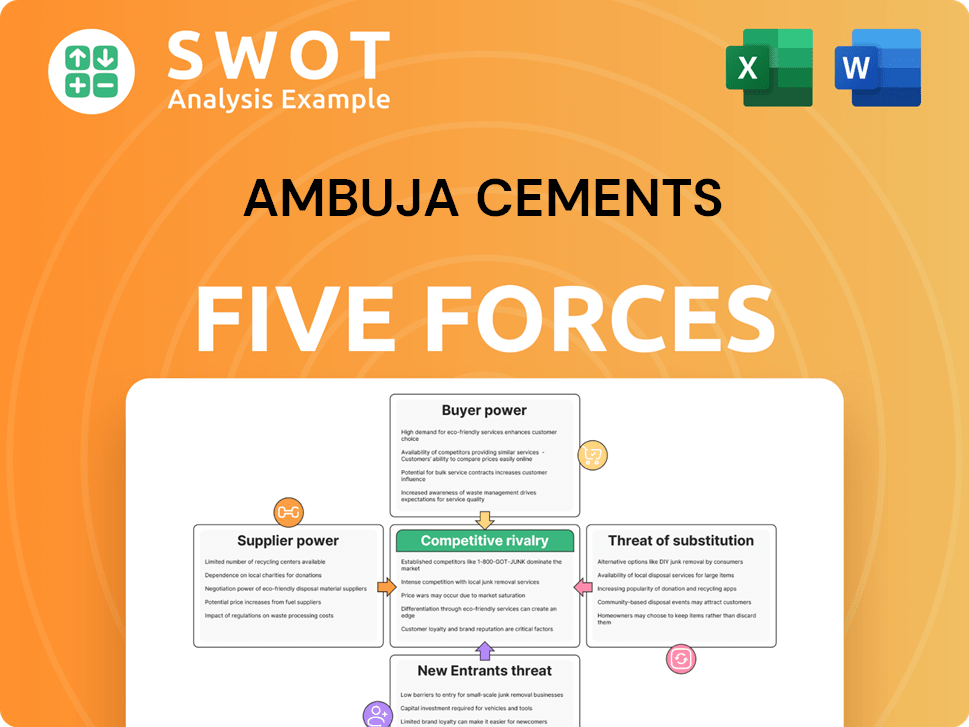 Ambuja Cements Porter's Five Forces Analysis
