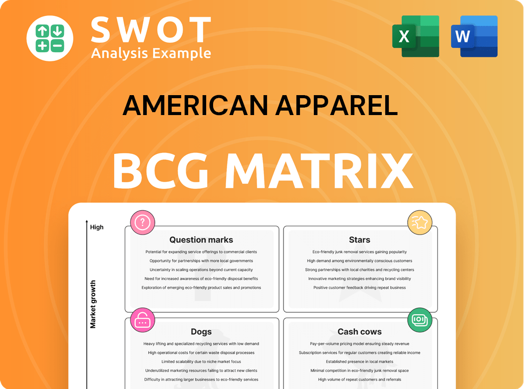 American Apparel Boston Consulting Group Matrix