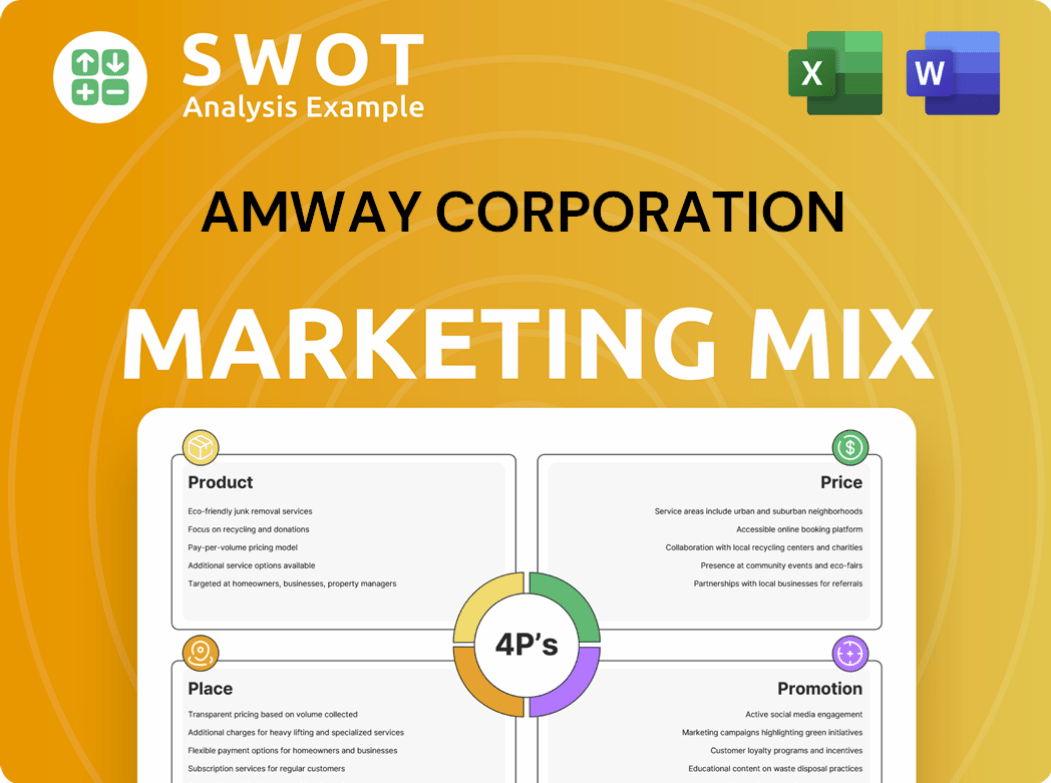 Amway Corporation Marketing Mix