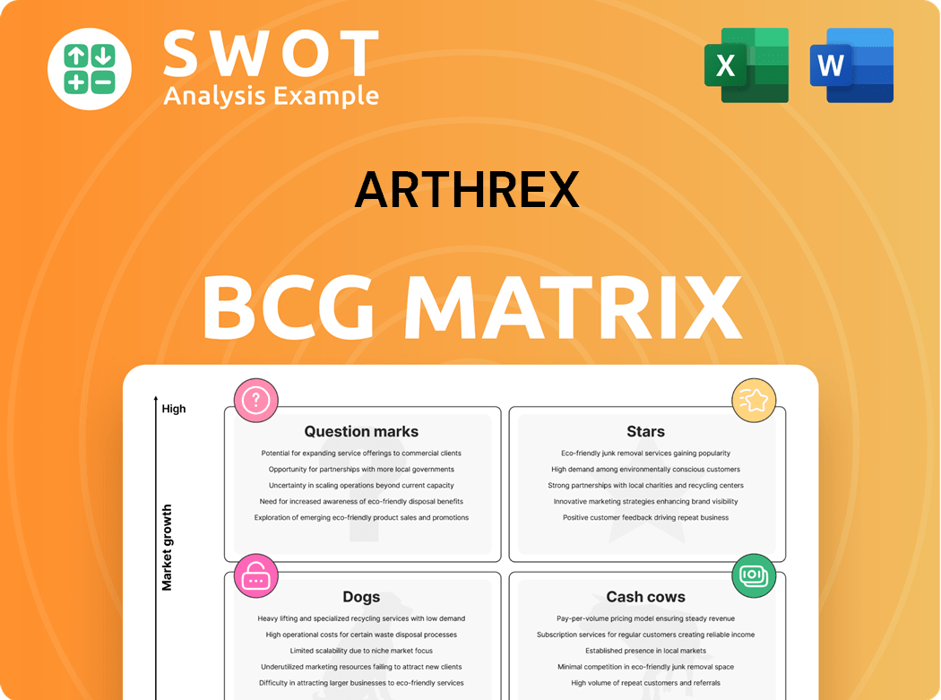Arthrex Boston Consulting Group Matrix