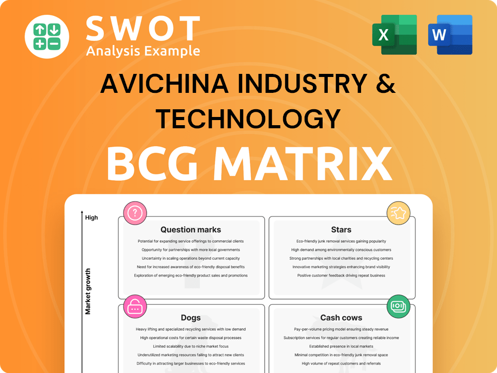 AviChina Industry & Technology Boston Consulting Group Matrix