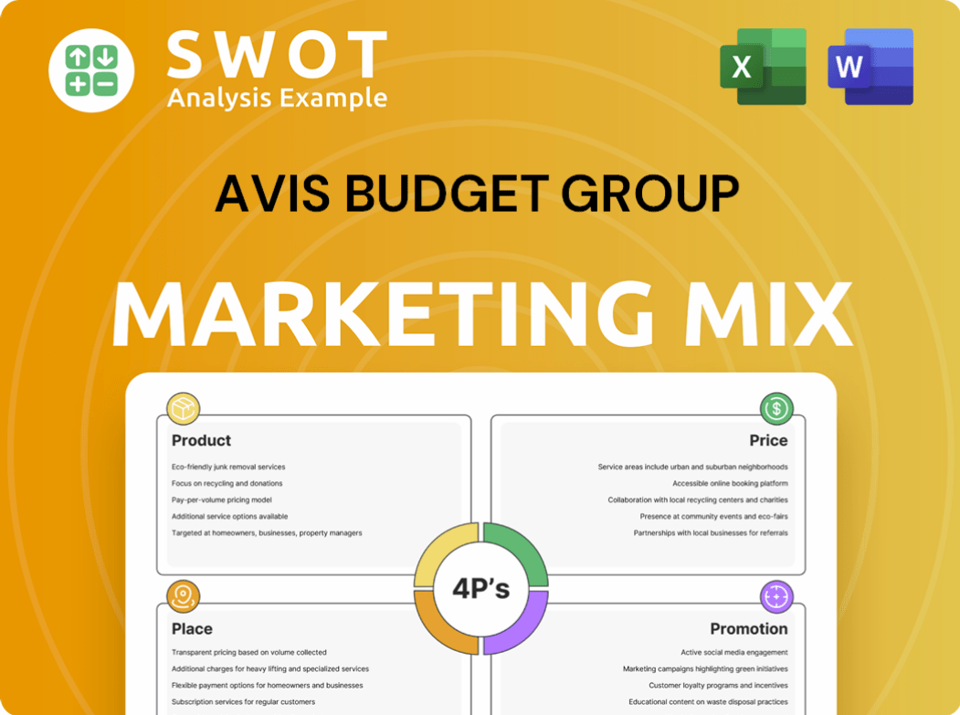 Avis Budget Group Marketing Mix