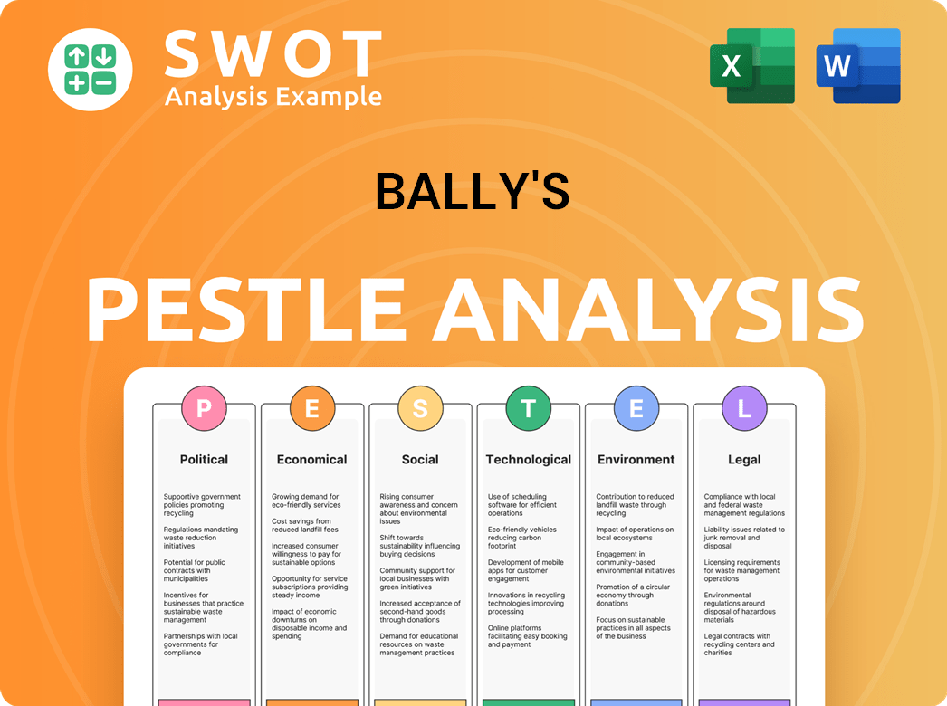 Bally's PESTLE Analysis