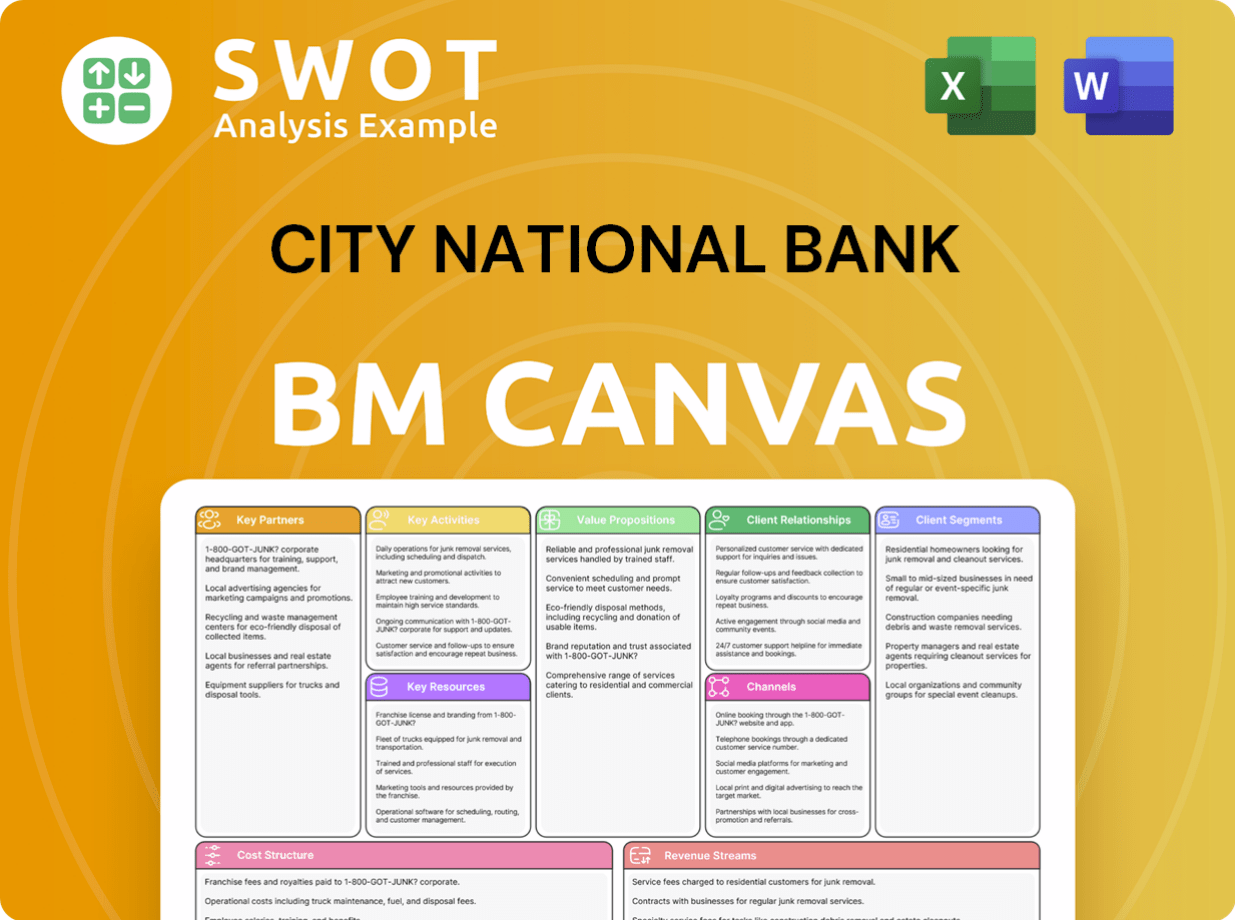 Get Related Template