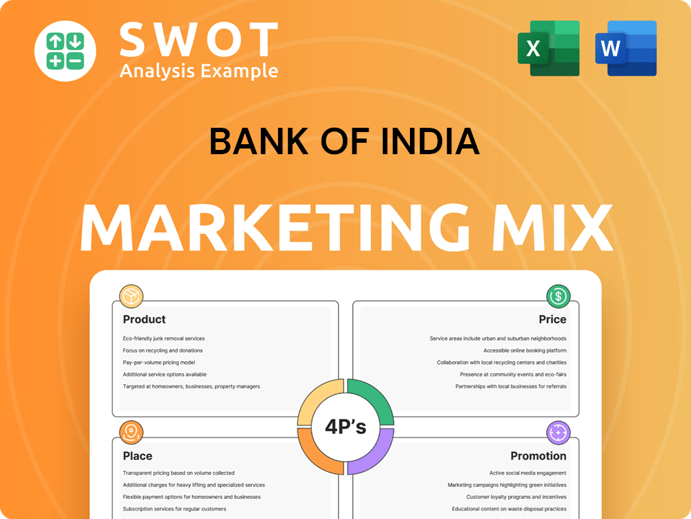Bank of India Marketing Mix