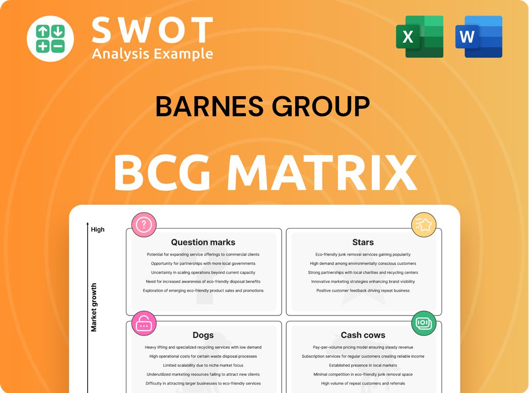 Barnes Group Boston Consulting Group Matrix