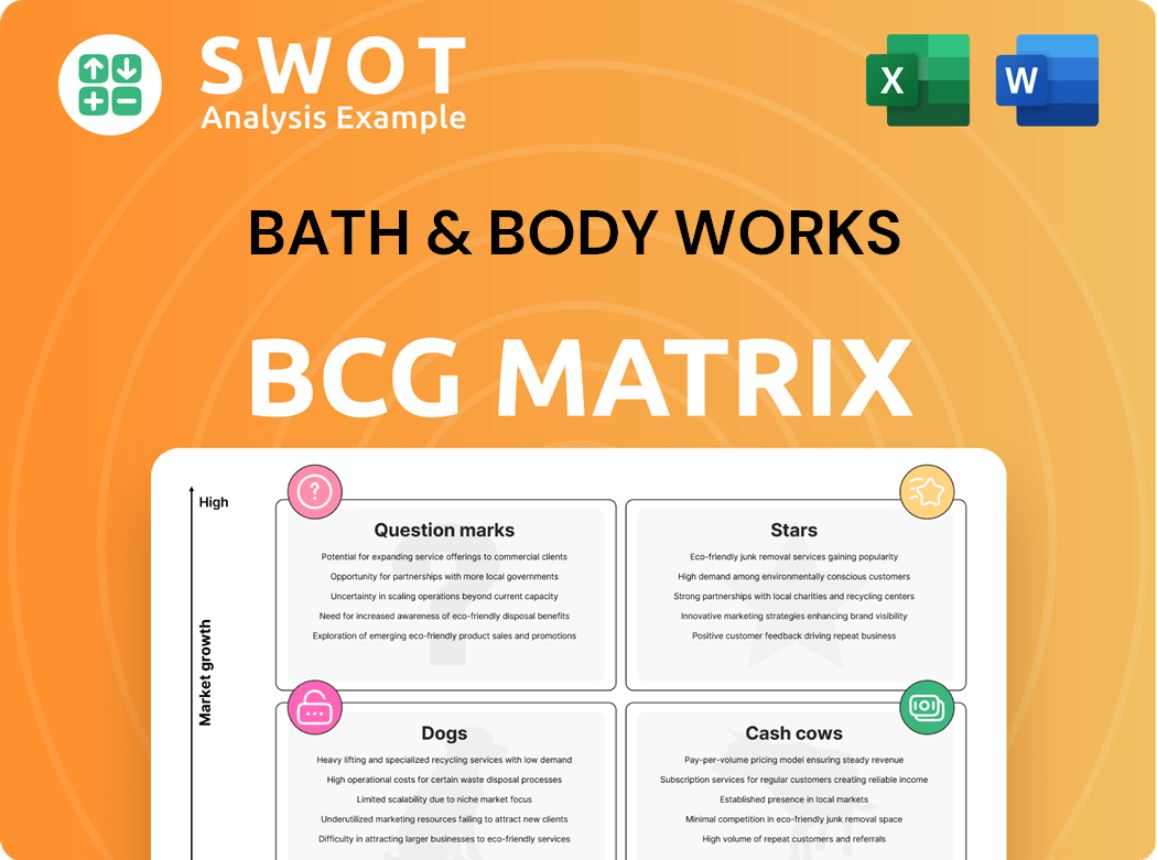 Bath & Body Works Boston Consulting Group Matrix