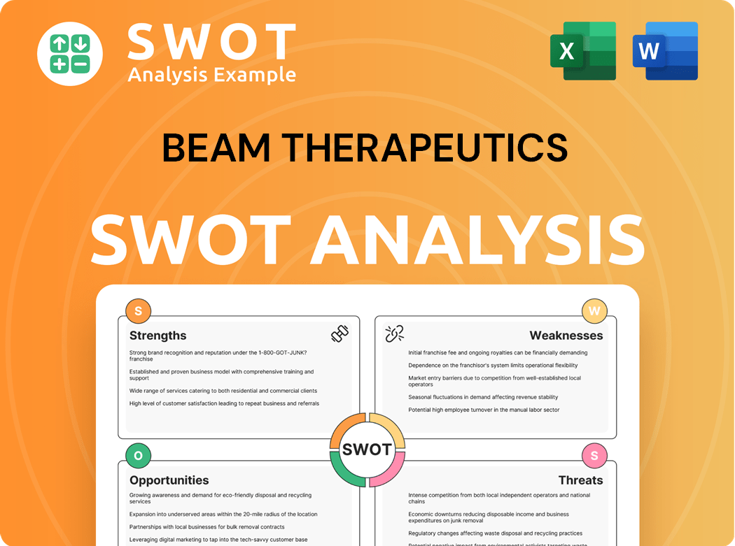 Get Related Template