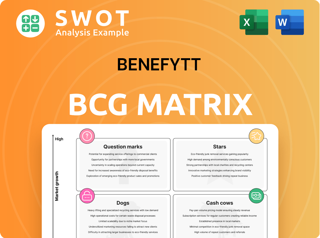 Benefytt Boston Consulting Group Matrix