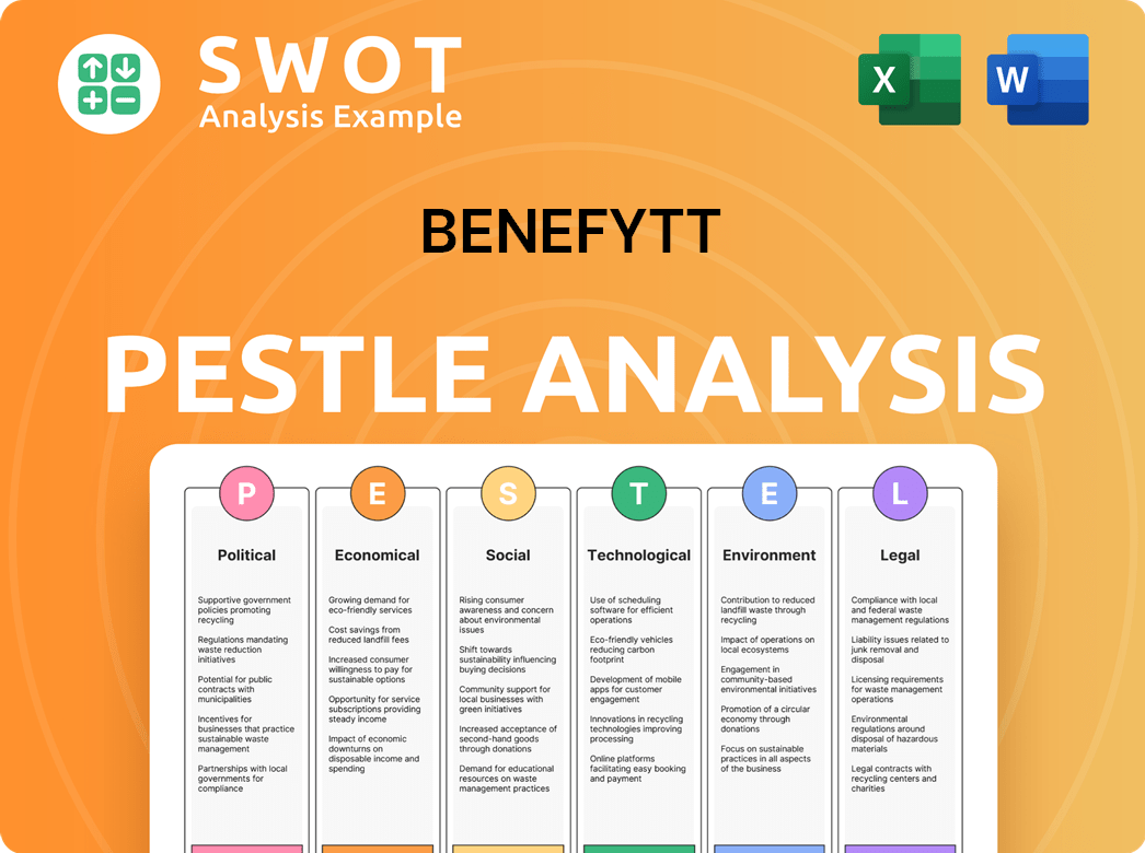 Benefytt PESTLE Analysis