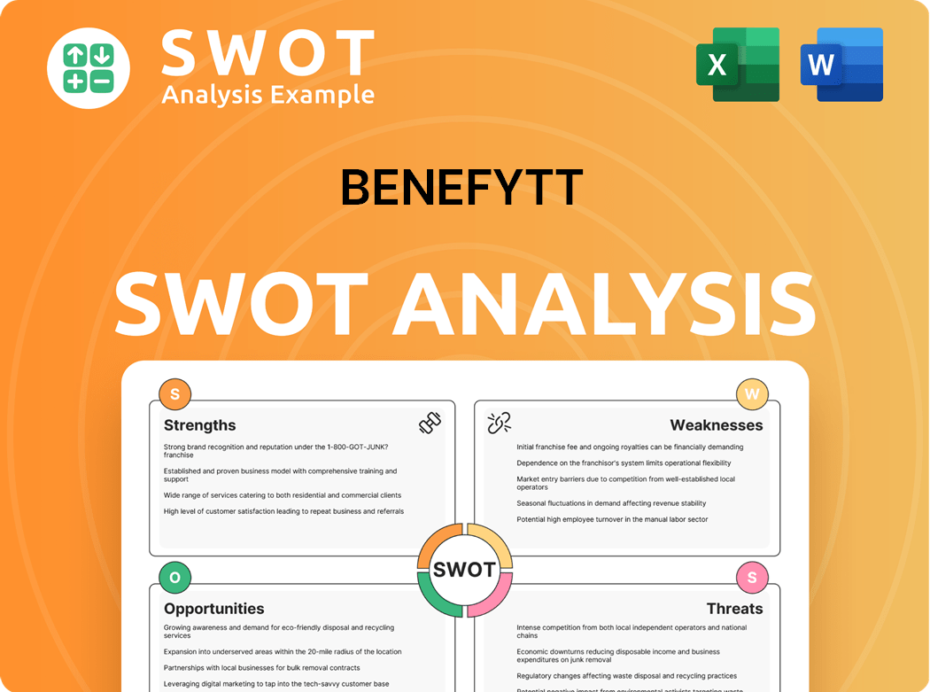 Benefytt SWOT Analysis