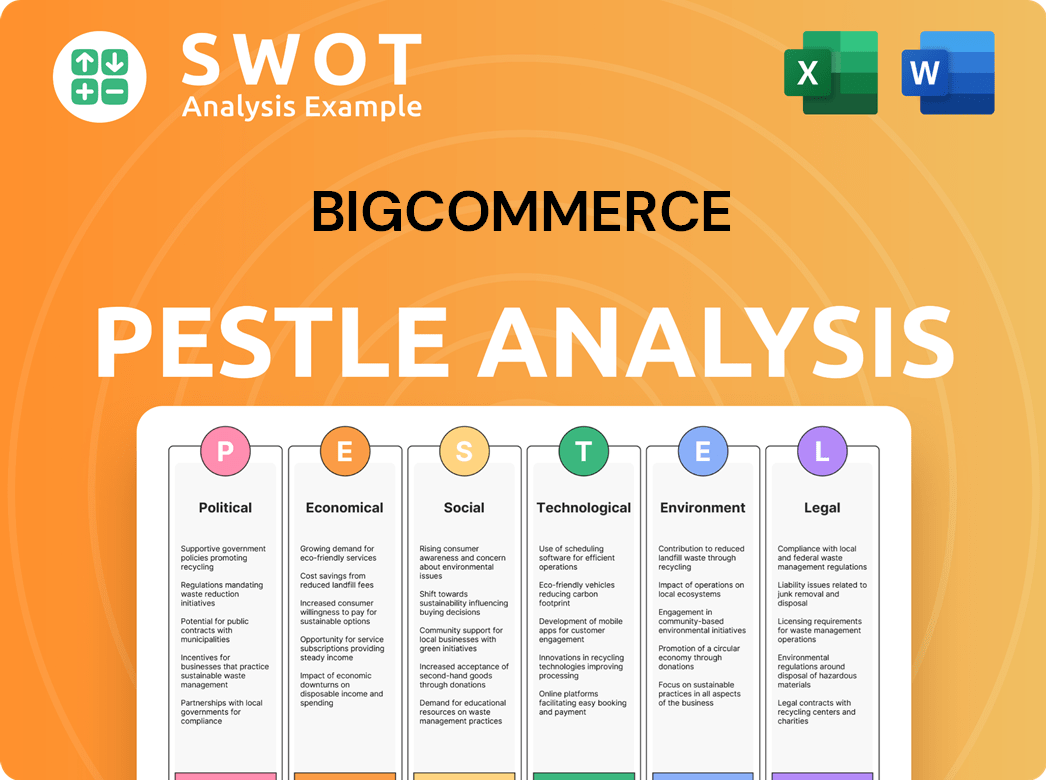 BigCommerce PESTLE Analysis