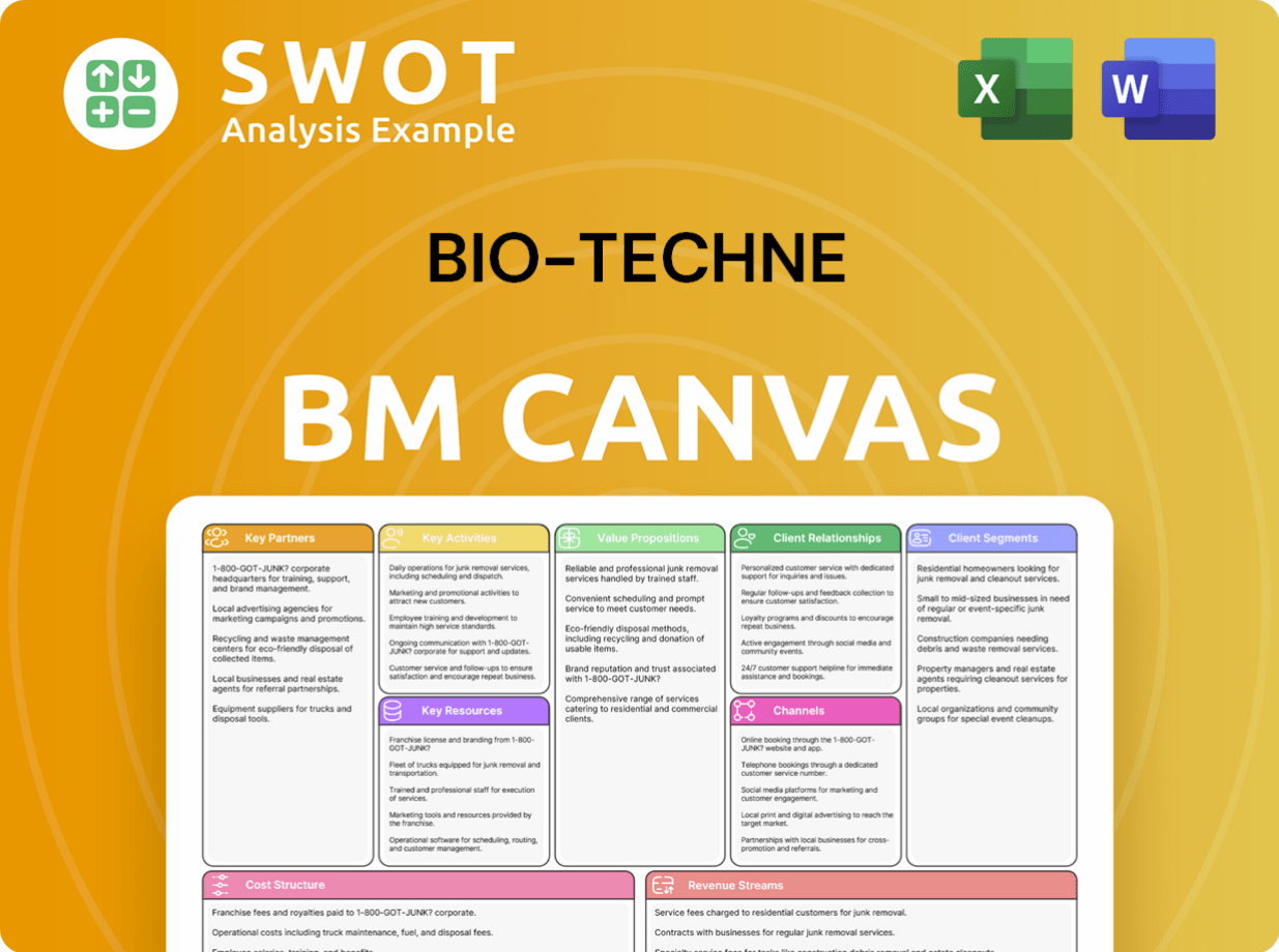 Get Related Template