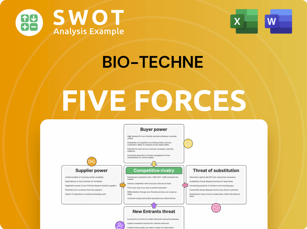 Get Related Template
