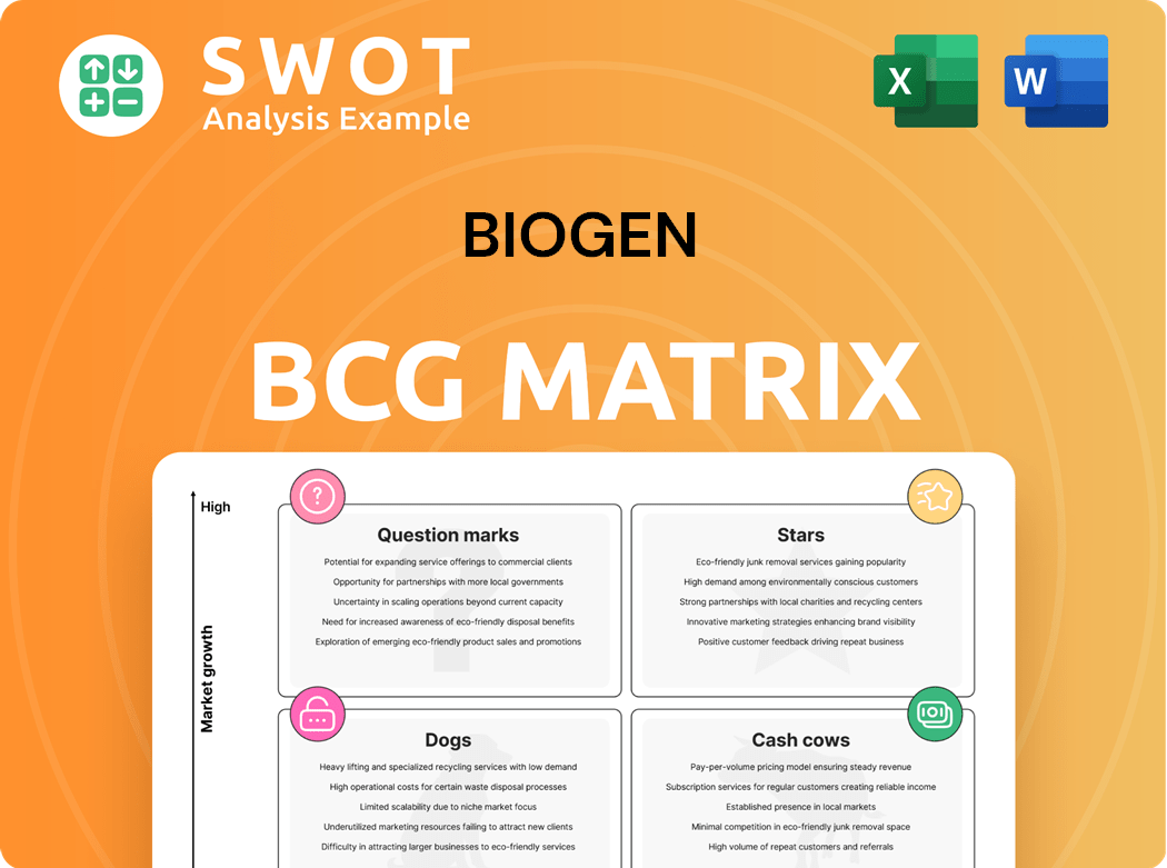 Biogen Boston Consulting Group Matrix