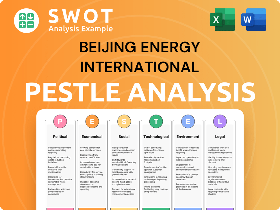 Get Related Template