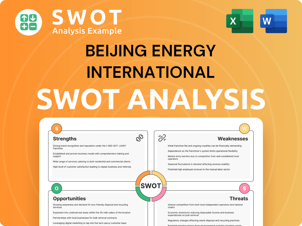 Get Related Template