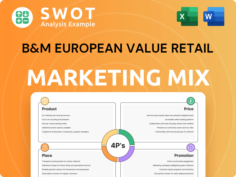 B&M European Value Retail Marketing Mix