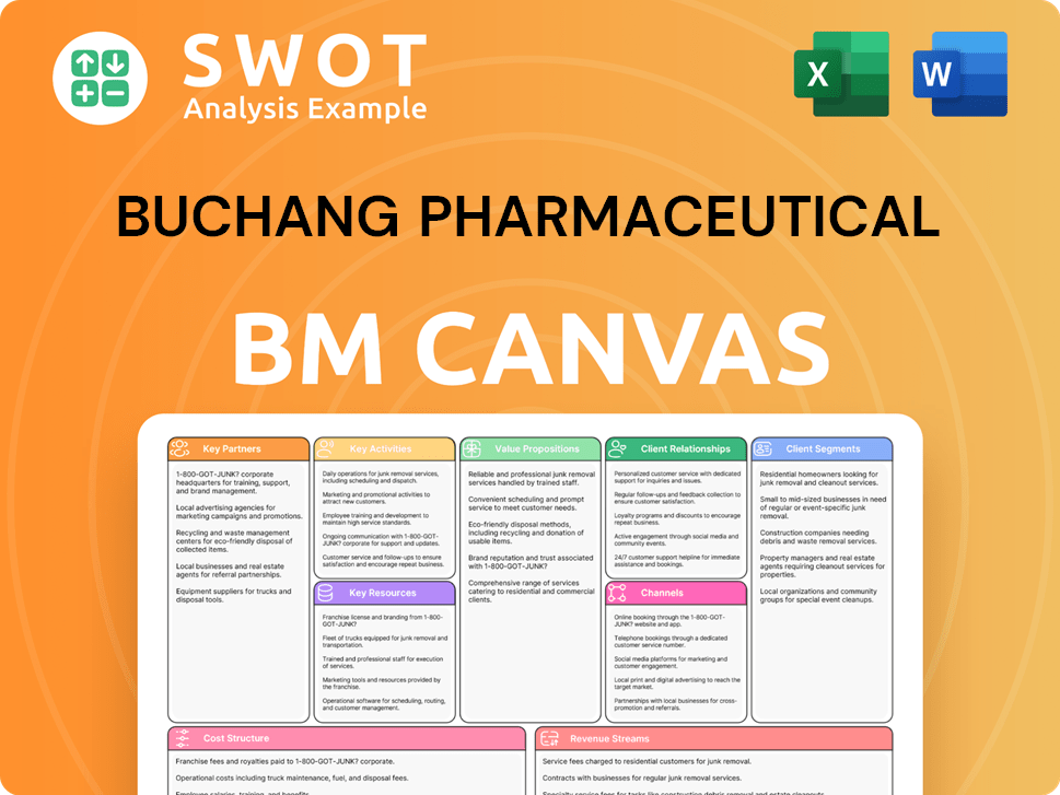 buchang-business-model-canvas