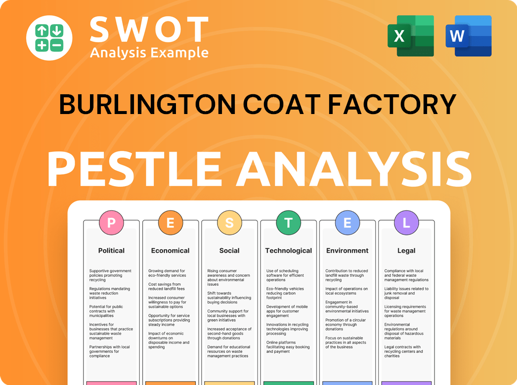 Get Related Template