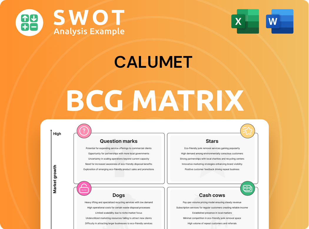 Calumet Boston Consulting Group Matrix