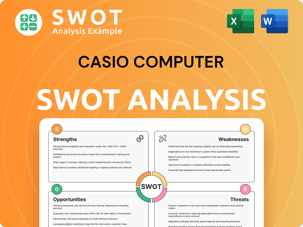 Casio Computer SWOT Analysis