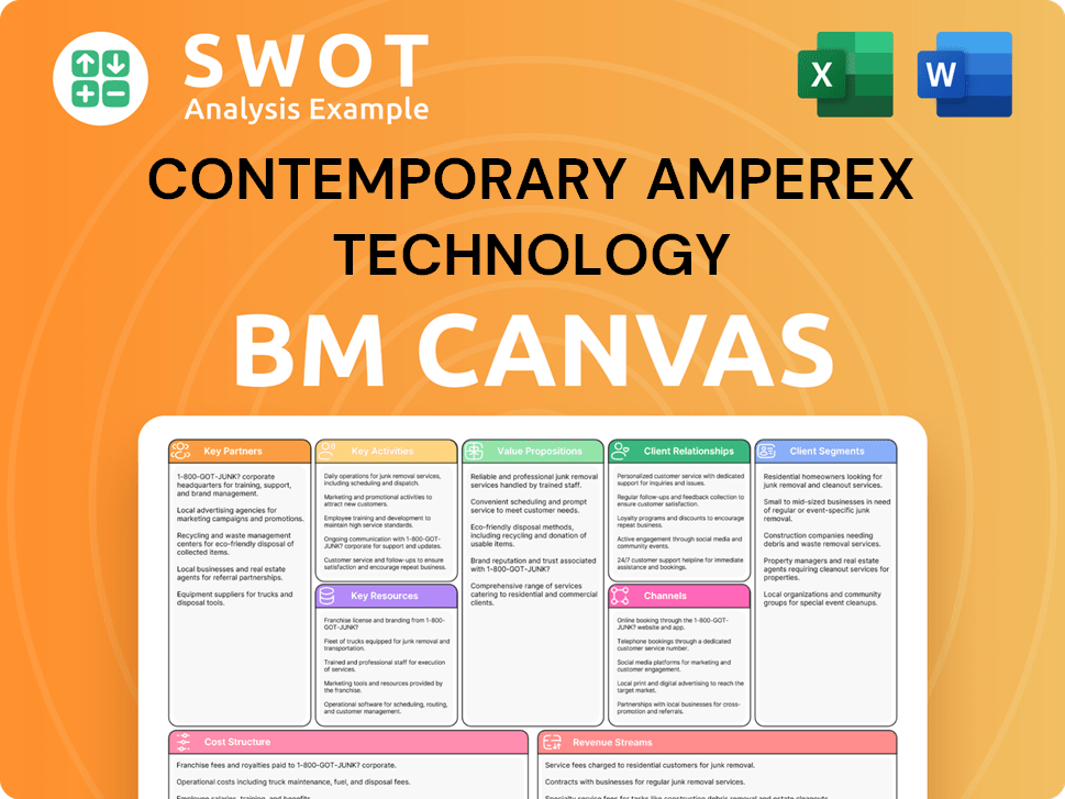 Get Related Template