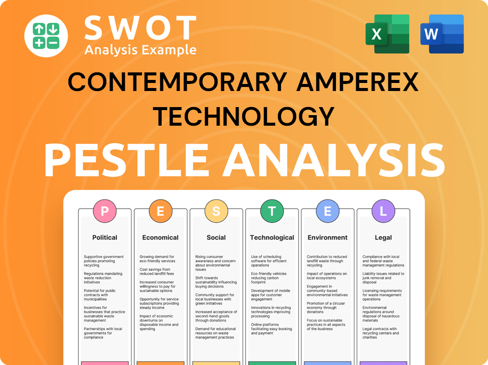 Contemporary Amperex Technology PESTLE Analysis