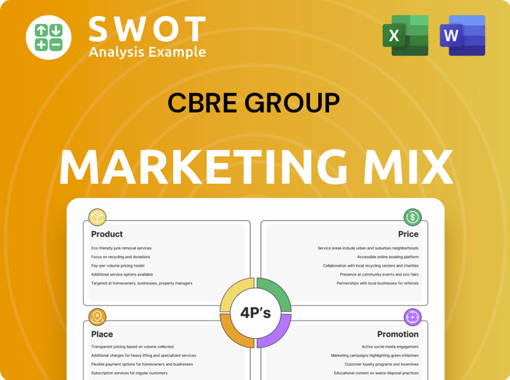 CBRE Group Marketing Mix