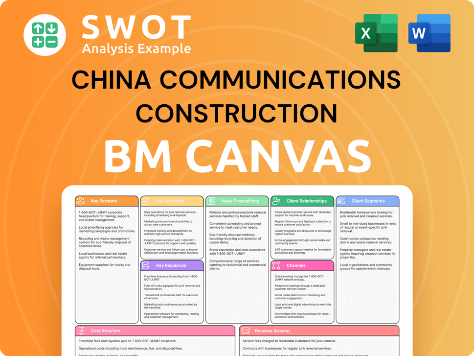 Get Related Template