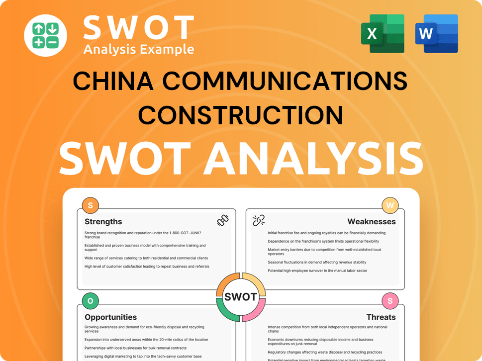 Get Related Template