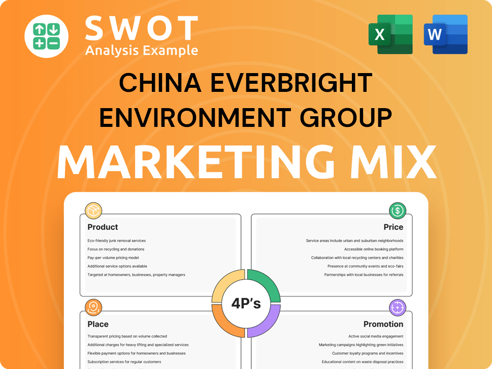 China Everbright Environment Group Marketing Mix