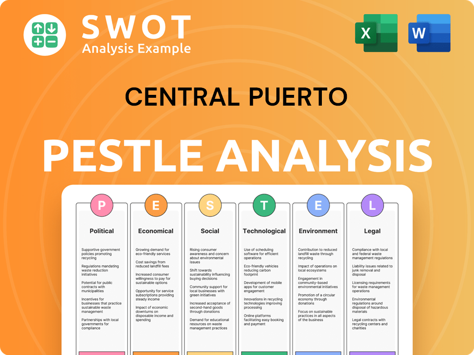 Central Puerto PESTLE Analysis