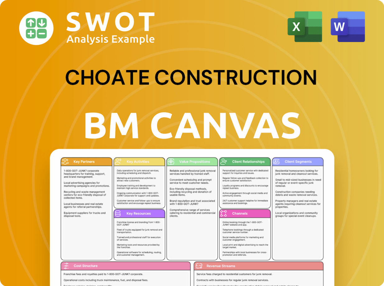 Get Related Template