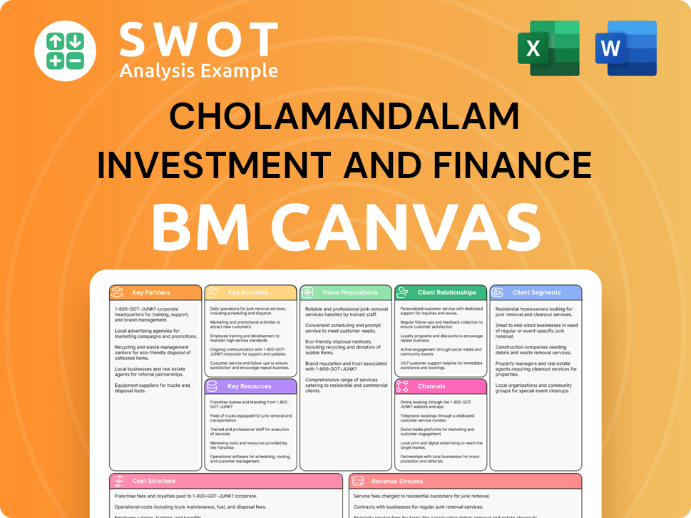 Get Related Template