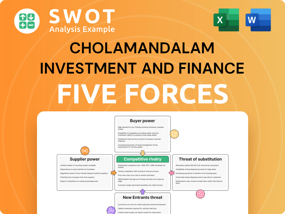 Get Related Template