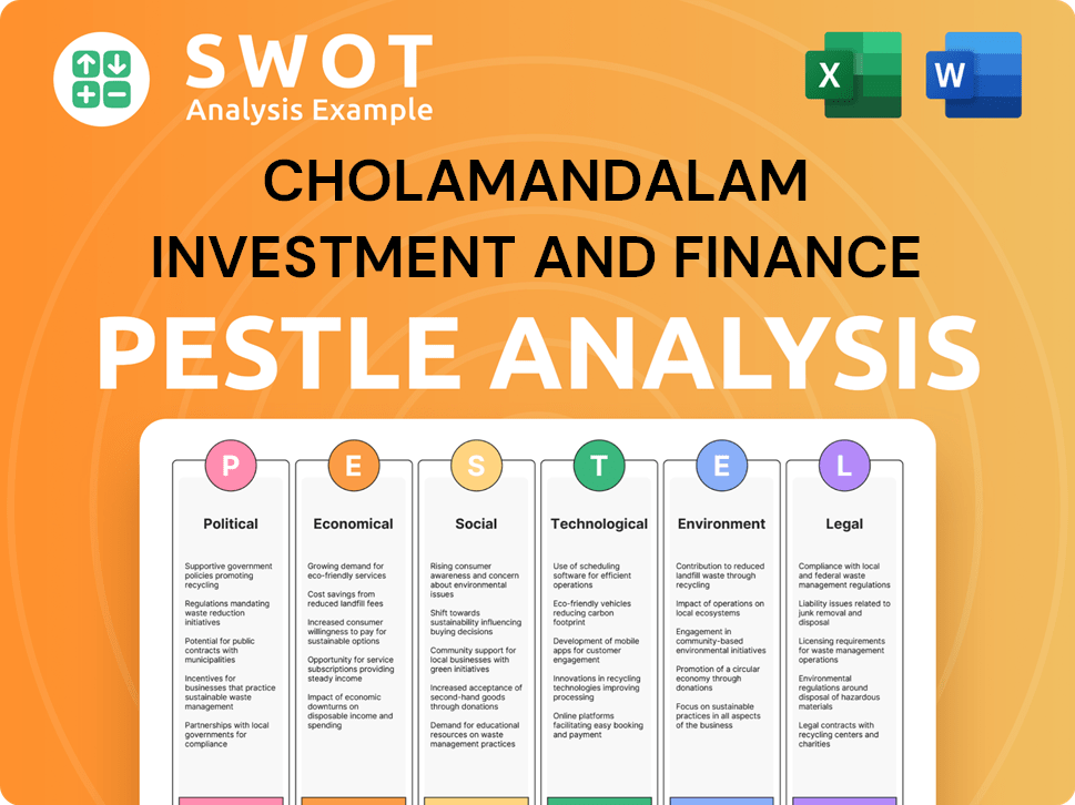 Get Related Template