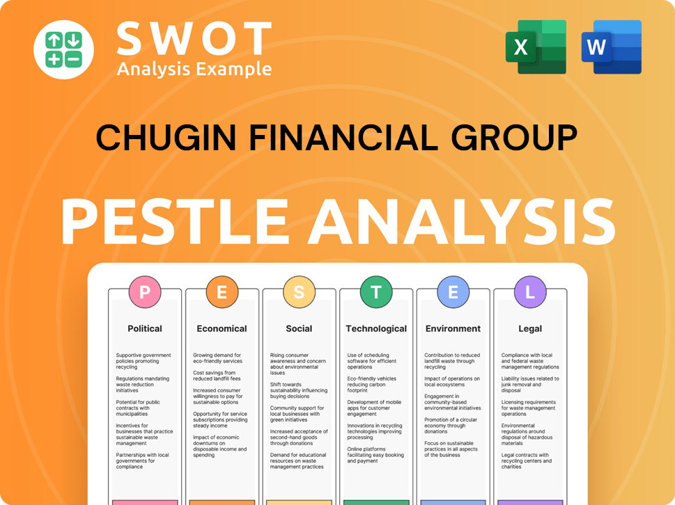 Get Related Template