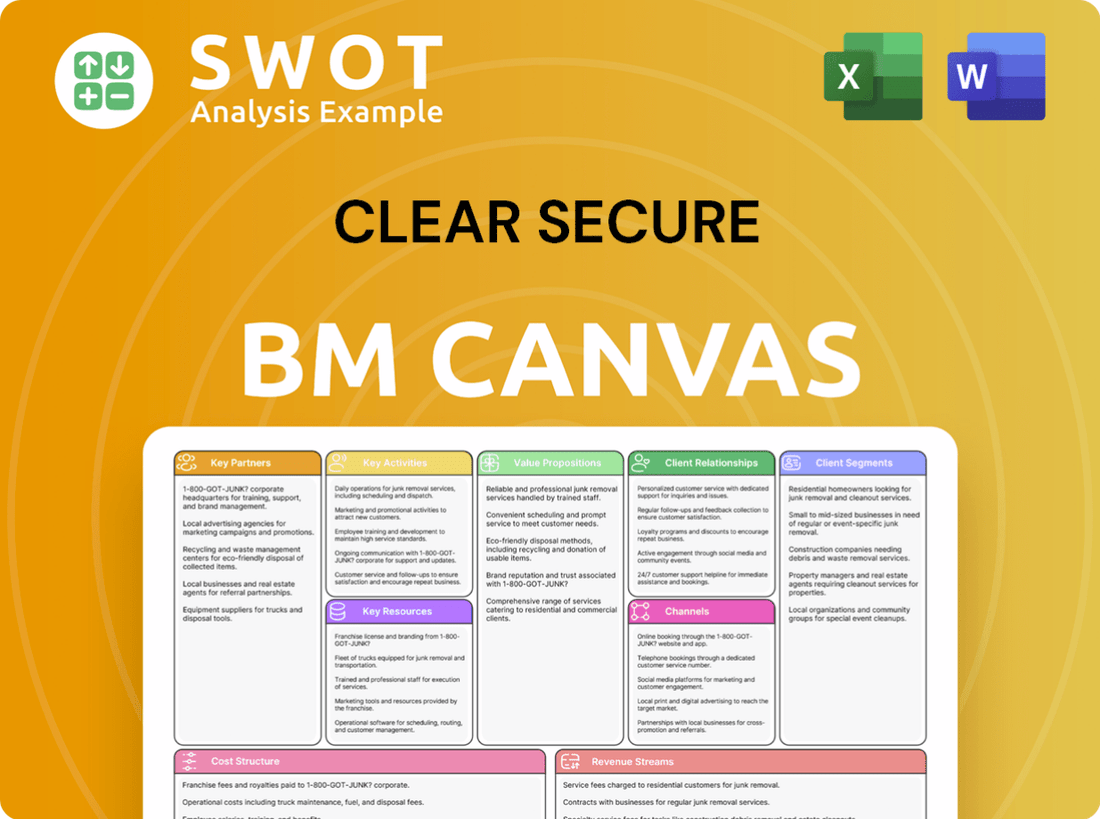 Clear Secure Business Model Canvas