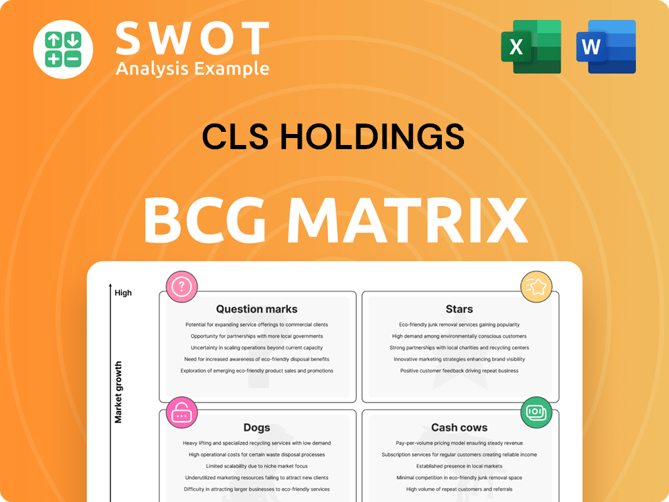CLS Holdings Boston Consulting Group Matrix