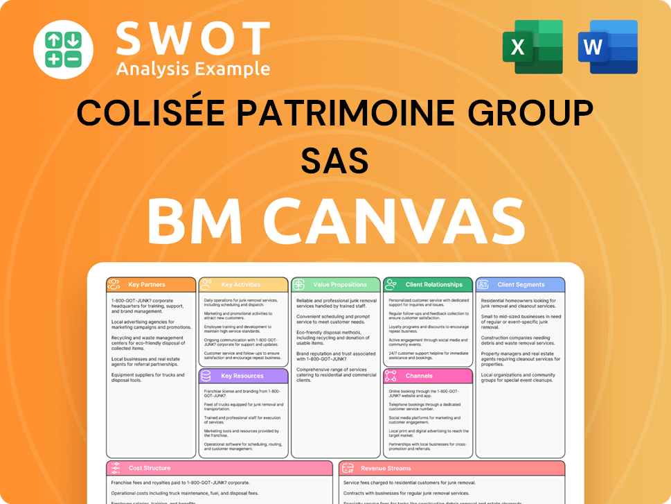 colisee-patrimoine-business-model-canvas