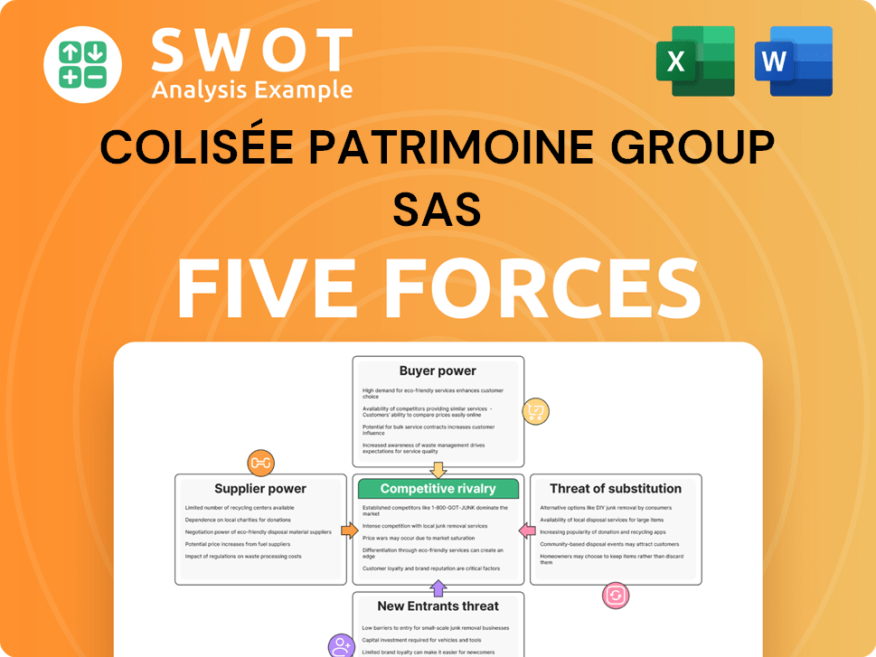 Get Related Template