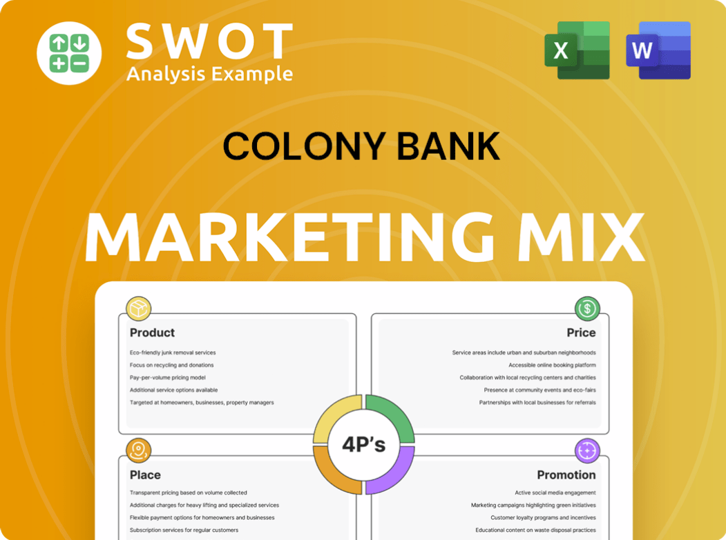 Colony Bank Marketing Mix