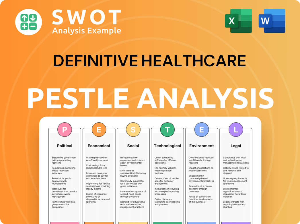 Definitive Healthcare PESTLE Analysis
